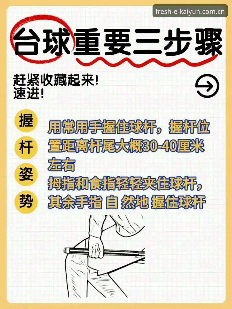 掌握Kaiyun体育数据整合的实用技巧：从入门到精通的操作指南